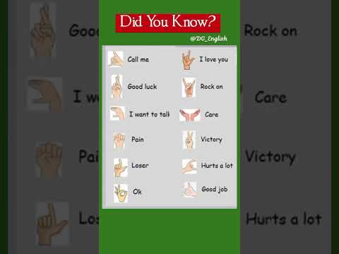 Hand Gestures Meaning | Sign Language  meaning related To Hand
